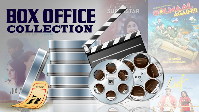 Box Office Collection | Bollywood Box Office Collection India 2022